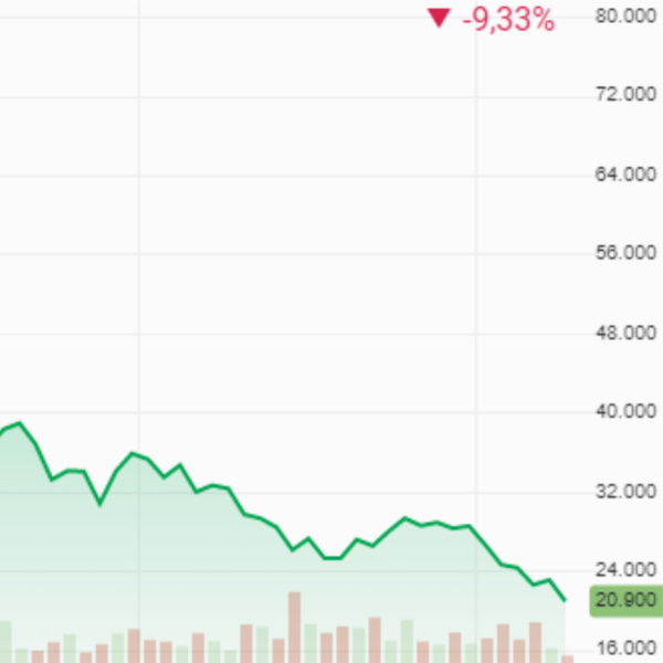WasserstoffAktie des Tages Plug Power Inc.